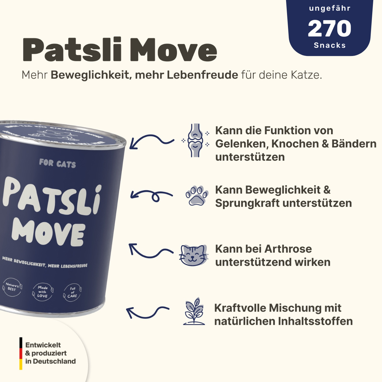 Patsli® Move 90-Tage-Routine