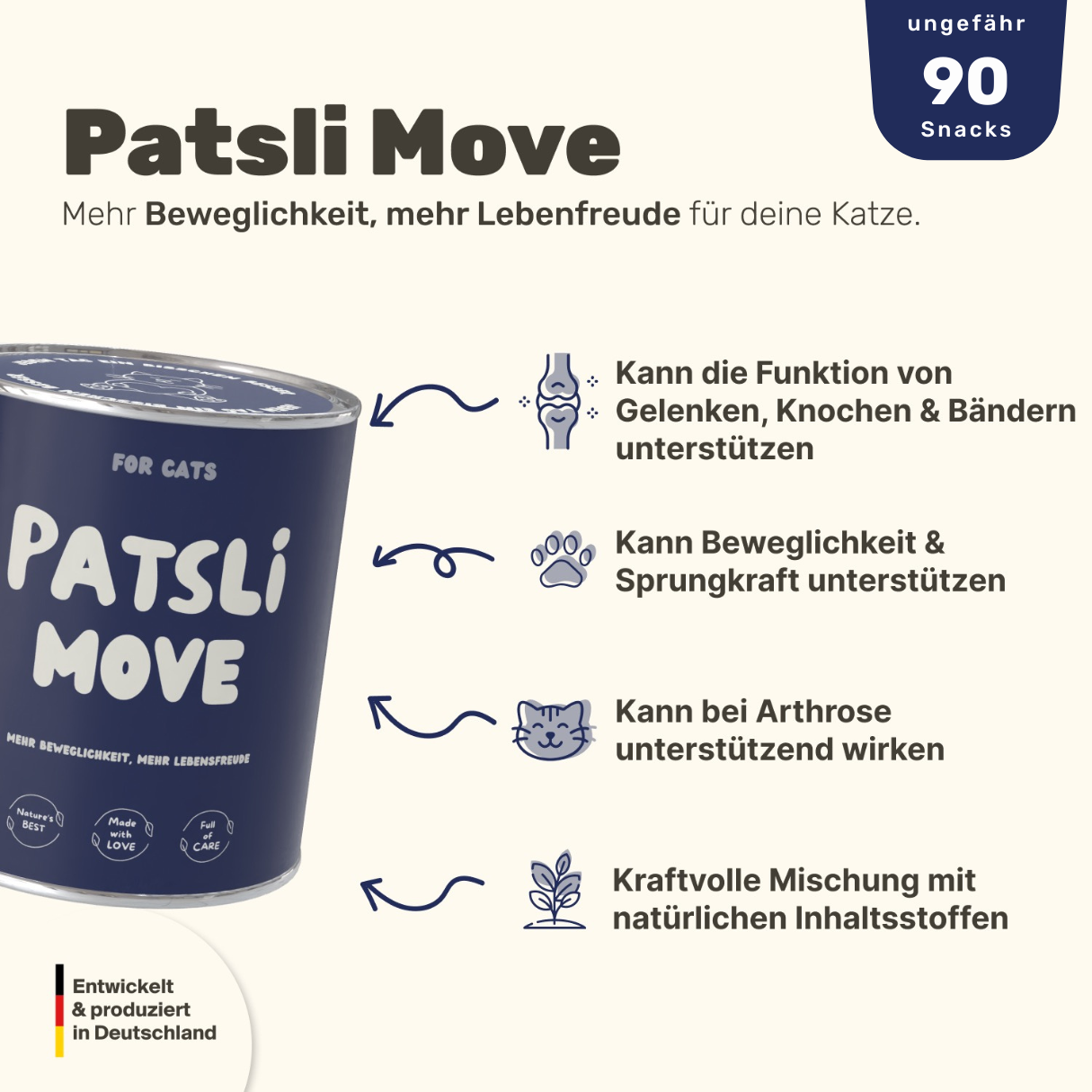 Patsli® Move: 20% Rabatt